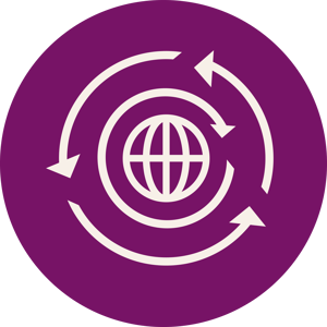 Circular economy Circular economy